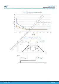 VN7E010AJTR Datasheet Page 12