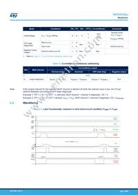 VN7E010AJTR Datasheet Page 14