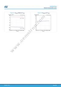 VN7E010AJTR Datasheet Page 20