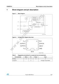 VN800PSTR-61-E Datasheet Page 5