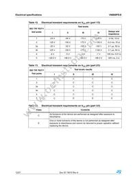 VN800PSTR-61-E Datasheet Page 12