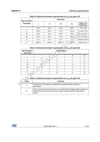 VN800S-E Datasheet Page 11