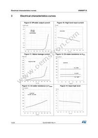 VN800S-E Datasheet Page 14