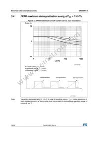 VN800S-E Datasheet Page 18