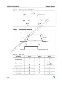 VN800STR-E Datasheet Page 10