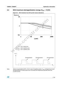 VN800STR-E Datasheet Page 17