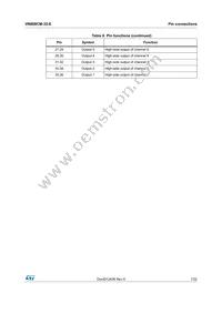 VN808CMTR-32-E Datasheet Page 7