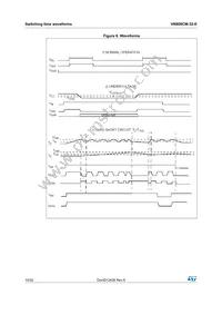 VN808CMTR-32-E Datasheet Page 10