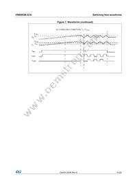 VN808CMTR-32-E Datasheet Page 11