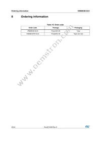 VN808CMTR-32-E Datasheet Page 20