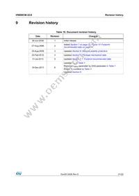 VN808CMTR-32-E Datasheet Page 21