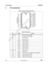 VN808CMTR-E Datasheet Page 6