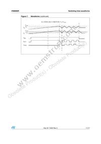 VN808SR Datasheet Page 11