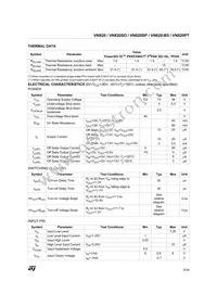 VN820(012Y) Datasheet Page 3