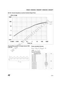 VN820(012Y) Datasheet Page 23