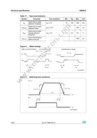 VN820-E Datasheet Page 12