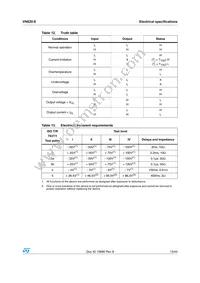 VN820-E Datasheet Page 13