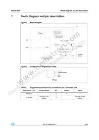 VN920-B5H13TR Datasheet Page 5
