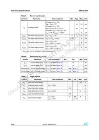 VN920-B5H13TR Datasheet Page 8