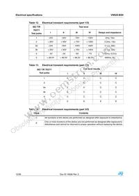 VN920-B5H13TR Datasheet Page 12