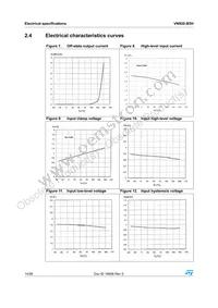 VN920-B5H13TR Datasheet Page 14
