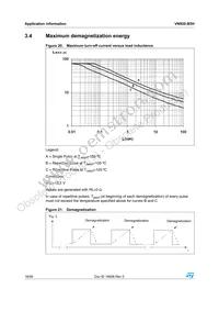 VN920-B5H13TR Datasheet Page 18