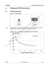 VN920-B5H13TR Datasheet Page 19