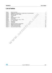 VN920B5-E Datasheet Page 3