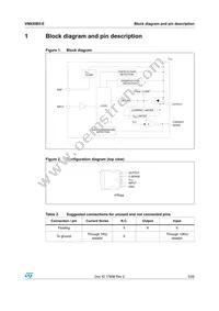 VN920B5-E Datasheet Page 5
