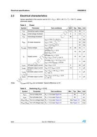 VN920B5-E Datasheet Page 8