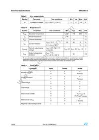 VN920B5-E Datasheet Page 10