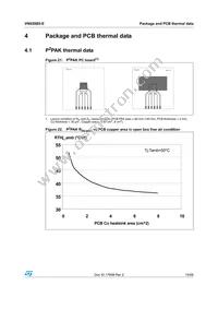 VN920B5-E Datasheet Page 19