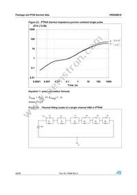 VN920B5-E Datasheet Page 20