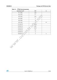 VN920B5-E Datasheet Page 21