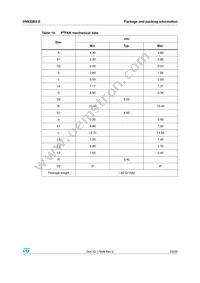 VN920B5-E Datasheet Page 23