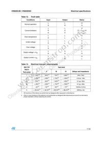 VN920D-B5 Datasheet Page 11
