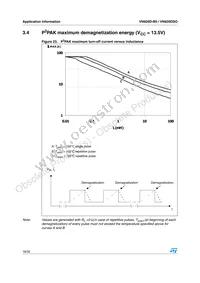 VN920D-B5 Datasheet Page 18