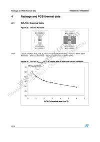 VN920D-B5 Datasheet Page 20