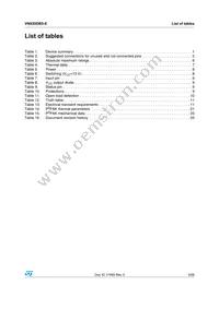 VN920DB5-E Datasheet Page 3