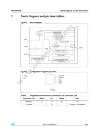 VN920DB5-E Datasheet Page 5