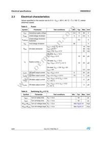 VN920DB5-E Datasheet Page 8
