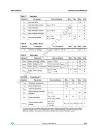VN920DB5-E Datasheet Page 9