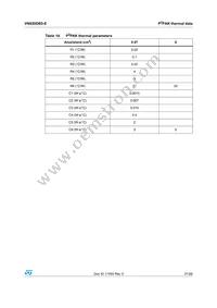 VN920DB5-E Datasheet Page 21