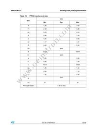 VN920DB5-E Datasheet Page 23