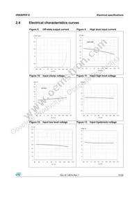 VN920PEPTR-E Datasheet Page 15