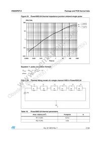 VN920PEPTR-E Datasheet Page 21