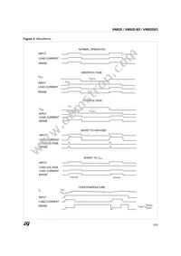 VN920SOTR-E Datasheet Page 7