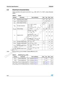 VN920SP Datasheet Page 8