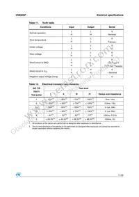 VN920SP Datasheet Page 11