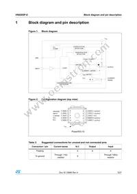VN920SP-E Datasheet Page 5